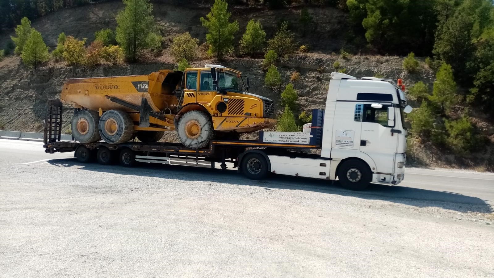 Otobüs ve Kamyon Üstü Ekipmanı Taşımaları · 01